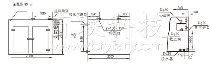 熱風循環(huán)烘箱結構示意圖 熱風循環(huán)烘箱結構示意圖